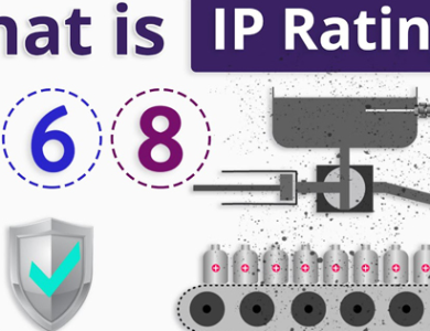 Cấp bảo vệ IP (IP44, IP55, IP65, IP67) là gì ?